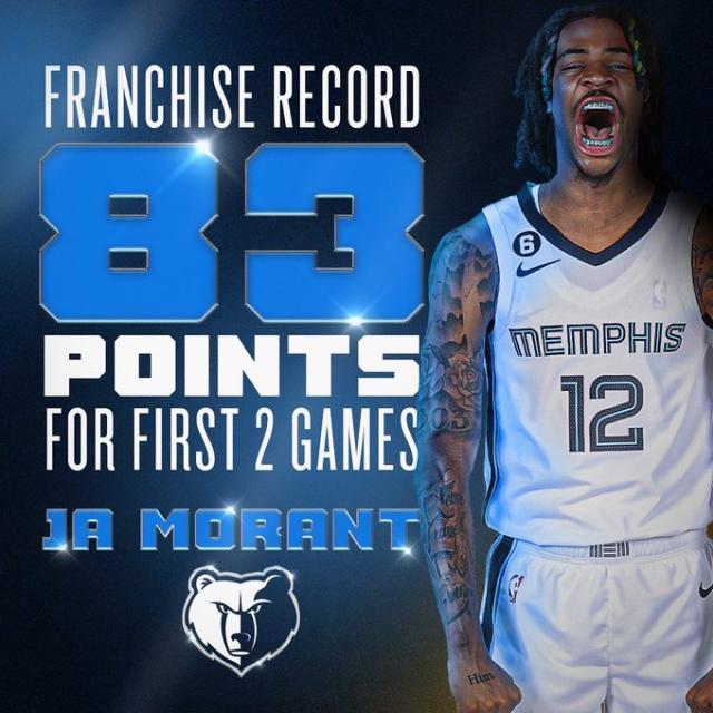 开云体育平台-新赛季开局两战轰下83分！莫兰特朝着MVP方向进发