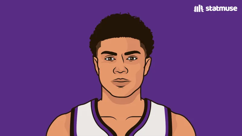 开云体育移动版-16+5+8！基利安-海斯是国王本赛季目前正负值唯一为正的球员